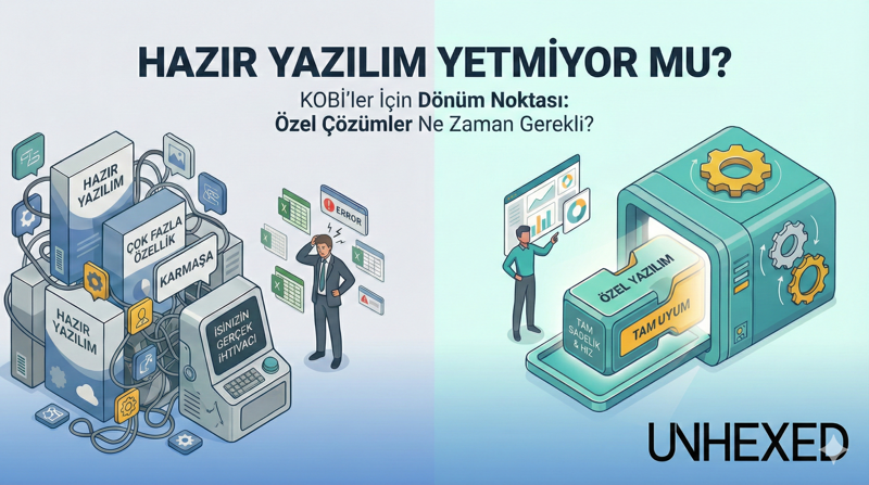 KOBİ’ler İçin Özel Yazılım mı Hazır Paket mi? (2026 Rehber)